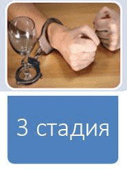 Третья стадия алкоголизма