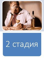 Вторая стадия алкоголизма